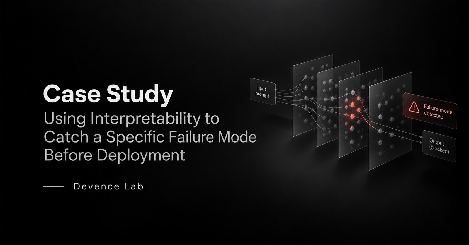Case Study: Using Interpretability to Catch a Specific Failure Mode Before Deployment